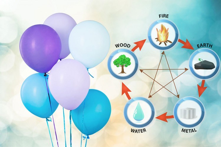 День рождения и элементы фэн-шуй